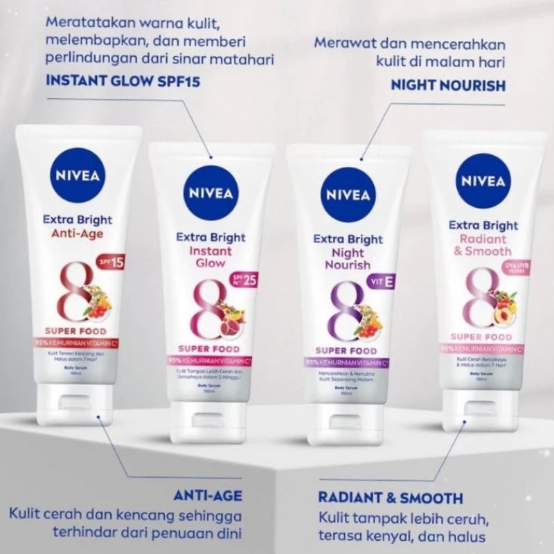 NIVEA BODY SERUM 180 ML ORIGINAL 100%