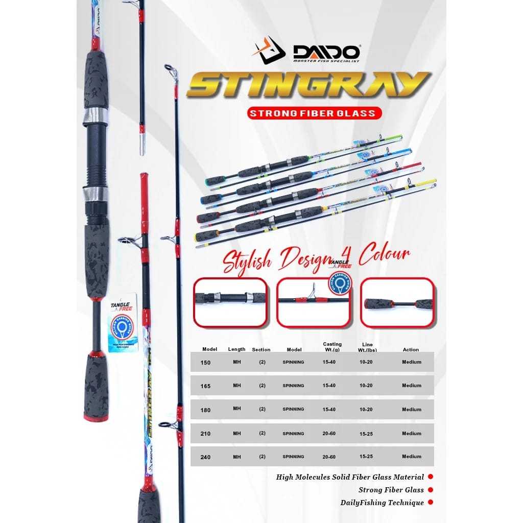 Joran Sambung 2 DAIDO STINGRAY 210cm Fiber Solid Termurah