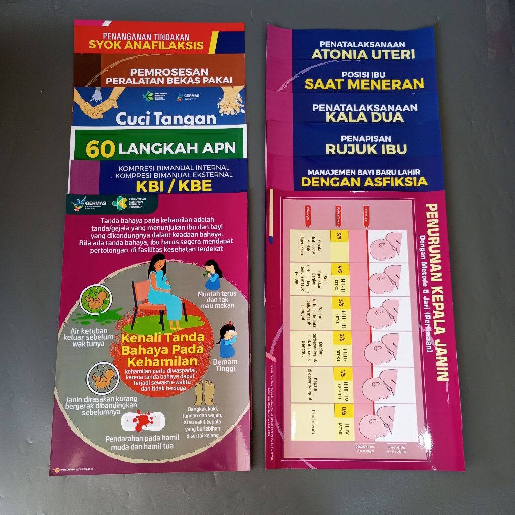 Paket : Poster Kebidanan - 60 Langkah APN | Poster 1 Set APN Lengkap | 60 Langkah Asuhan Persalinan 