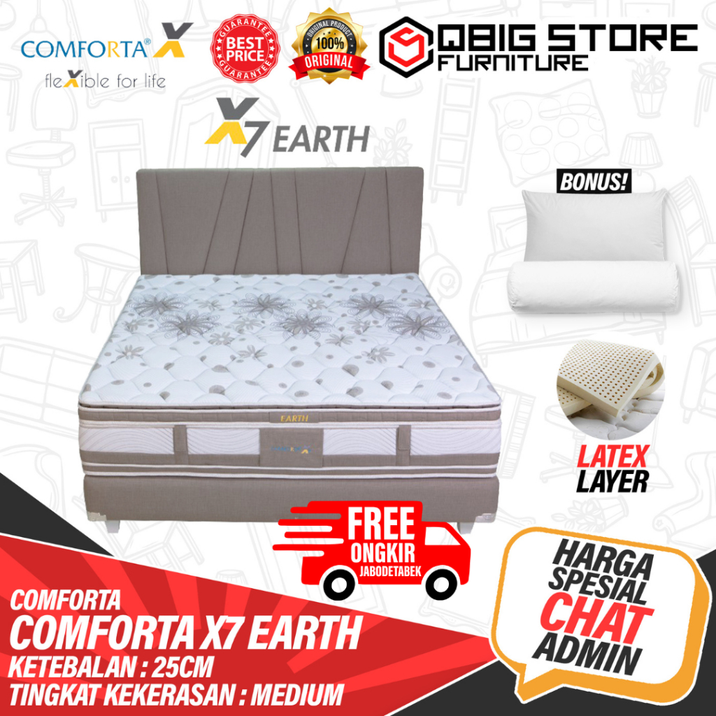 Springbed Comforta X - X7 Earth Medium FULL SET Kasur / Matras