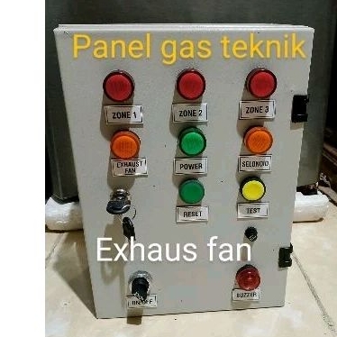 Panel Gas 3 zone Exhaus fan