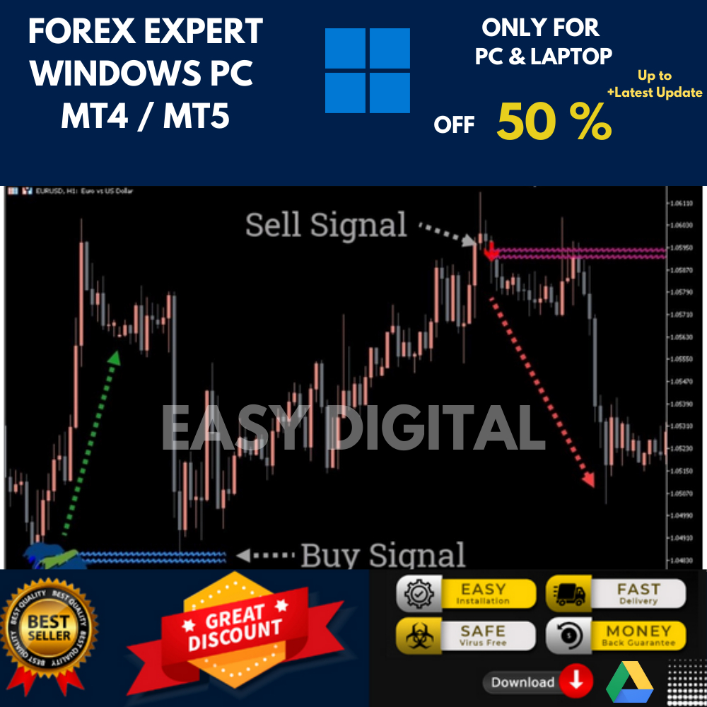 Terbaru Indicator Trend Reversal Indicator untuk MT4/MT5  Non Repaint