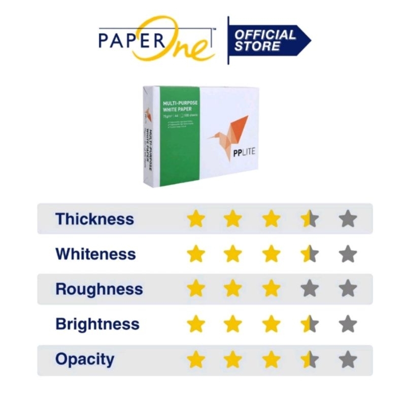 

Kertas HVS PP litle A4 75 gr 1 Rim 500 lembar