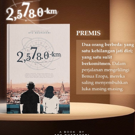 2578 KM  Ayu Nugraheni
