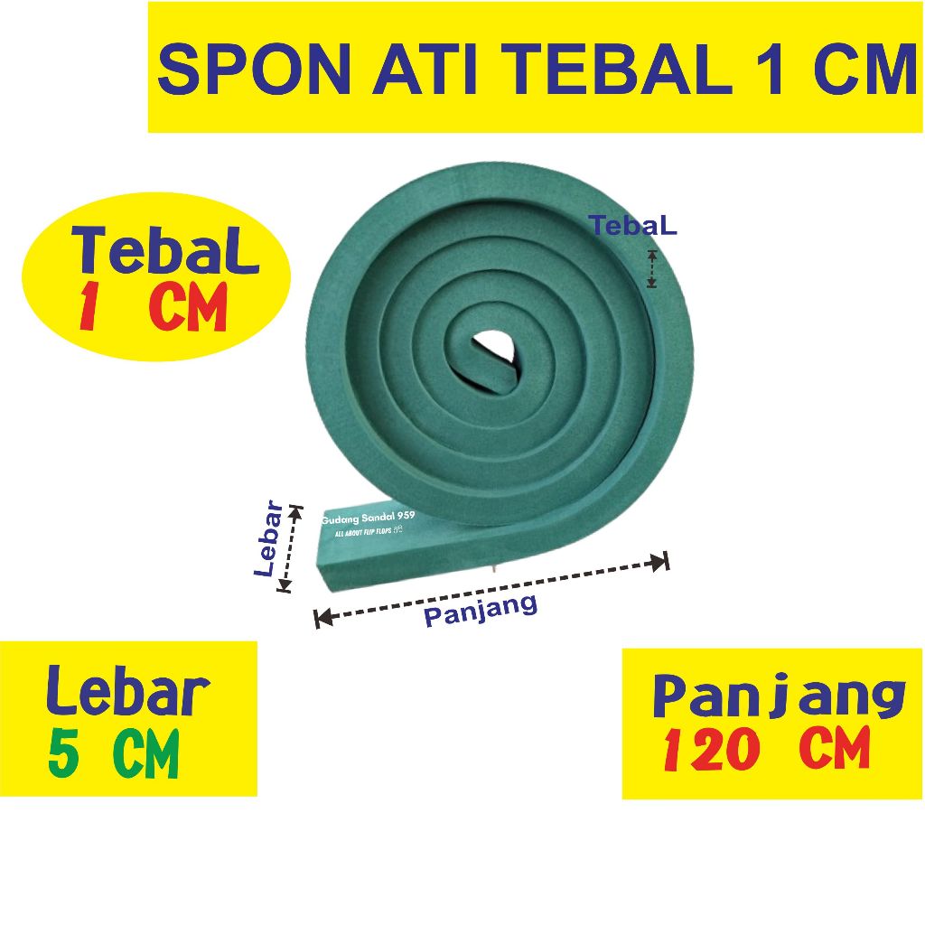 ( LIMBAH ) SPON ATI / BUSA ATI / SPON EVA TEBAL 1 CM WARNA TOSKA UKURAN 5 CM X 120 CM BENTUK POTONGA
