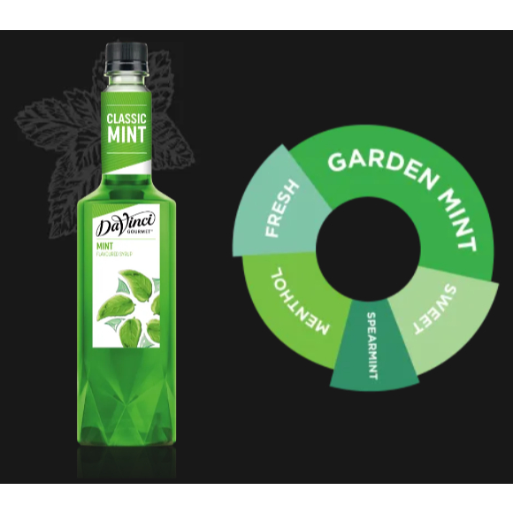 

Davinci Mint Syrup 750 Ml