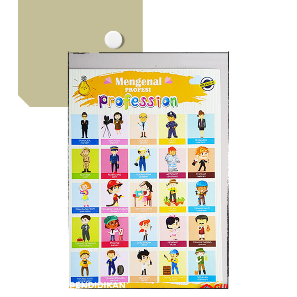 Poster mengenal profesi