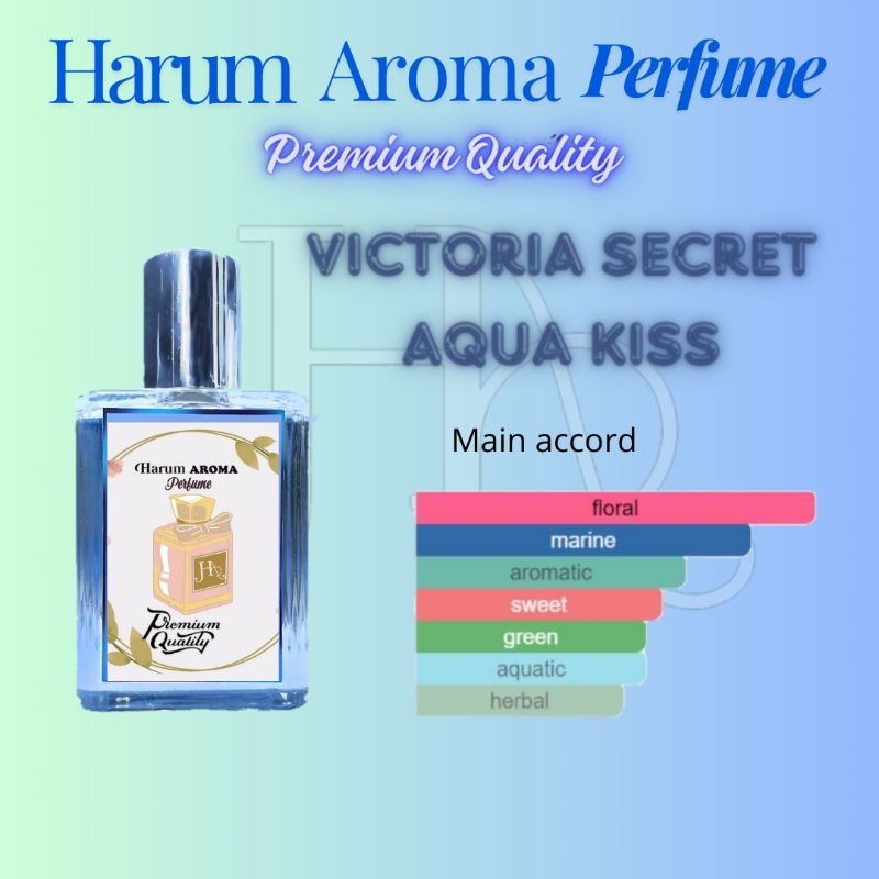Parfum Refill Victoria secret Aqua kiss