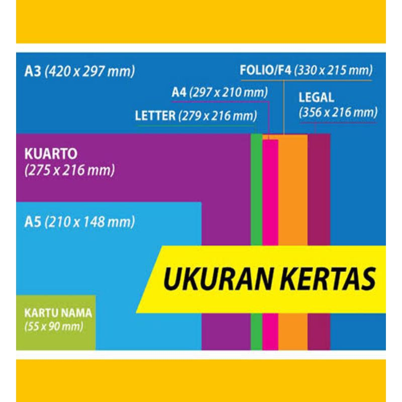 

idcard/ spm/scr satuan/Lembaran stok kosong