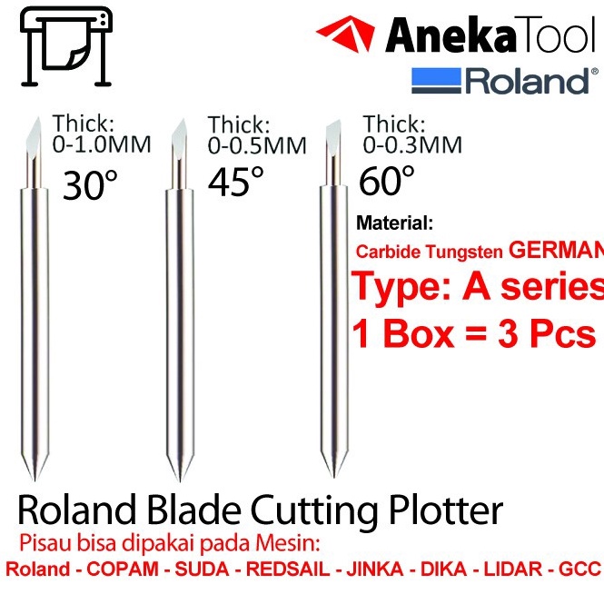 

KODE H82P AnekaTool Mata Pisau Cutting Sticker Roland Blade Series