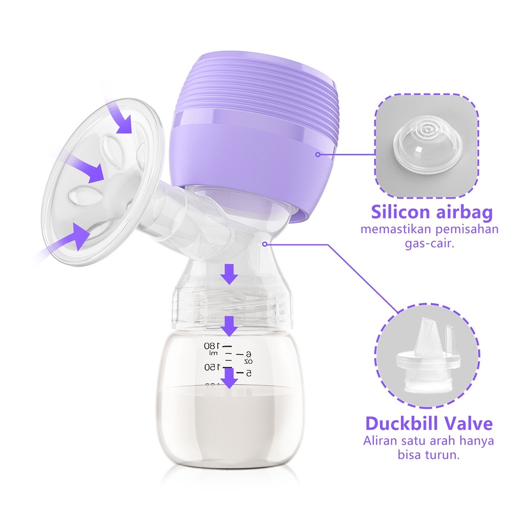 RK HARCOO ONLINE - Pompa Asi Single Electric Breastpump Pompa ASI Elektrik Portable Rechargeable