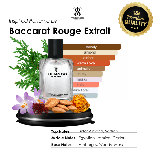 Baccarat Rouge Extrait Premium - Parfum Unisex Today88 Inspired Perfume