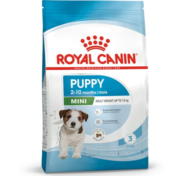 Royal Canin Mini Puppy 4Kg - Dog Food