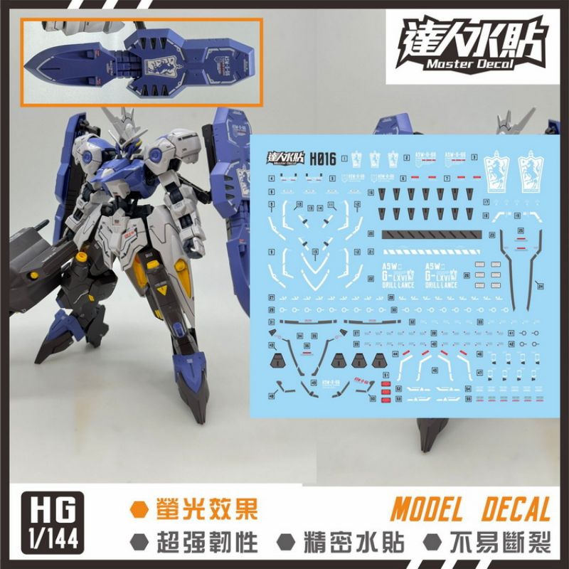 HG 1/144 GUNDAM KIMARIS VIDAR WATER DECAL MASTER DECAL