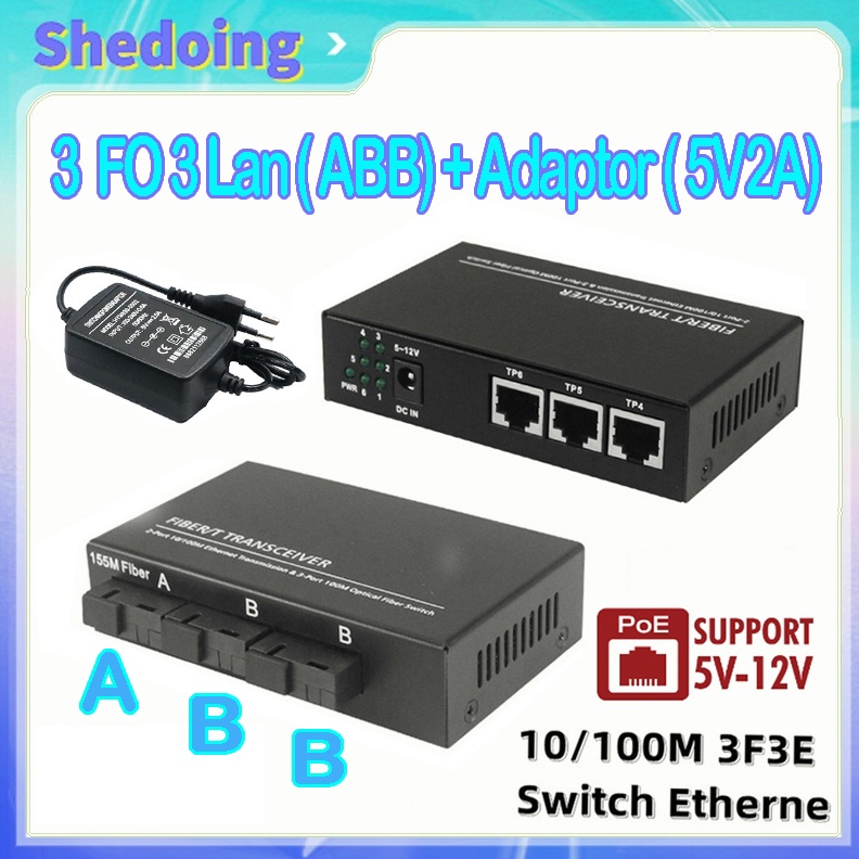 KODE X64P ABB 3F3E Zimlink Media Converter 3 Fo Fiber Optik Ethernet Switch Htb 3 Fo 3 Lan Poe Htb I