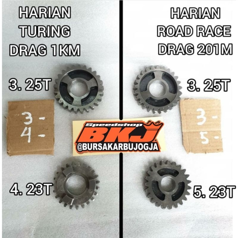 rasio rx king 3 dan 4 atau 3 dan 5 napas panjang harian turing balap drag 1km