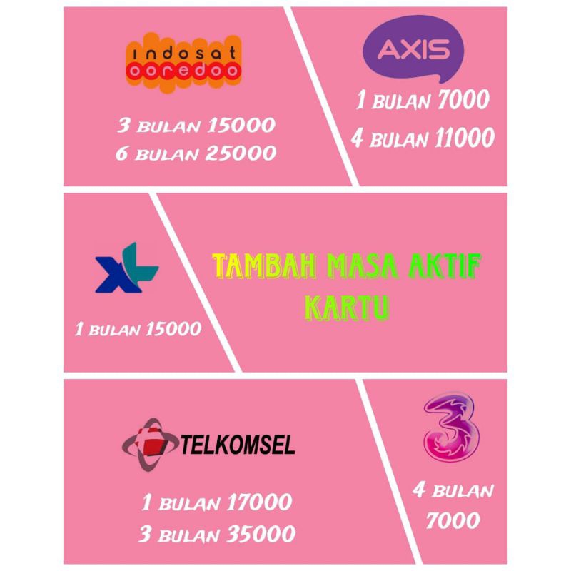 MASA AKTIF AXIS