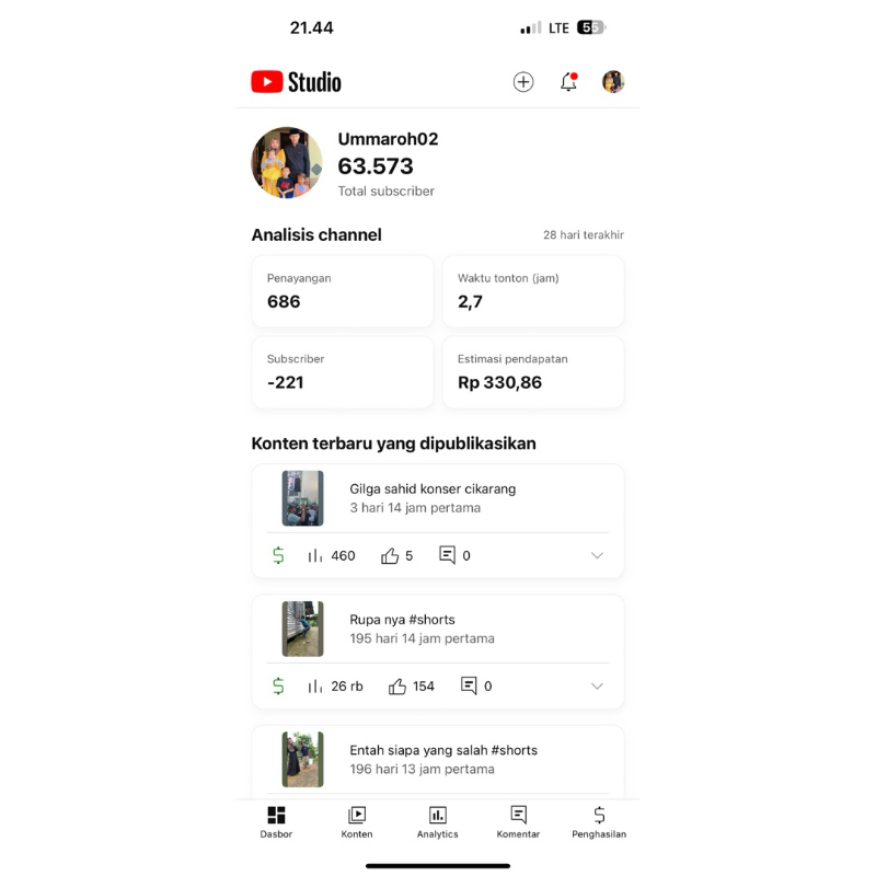 akun youtube 60k subscribe monetisasi
