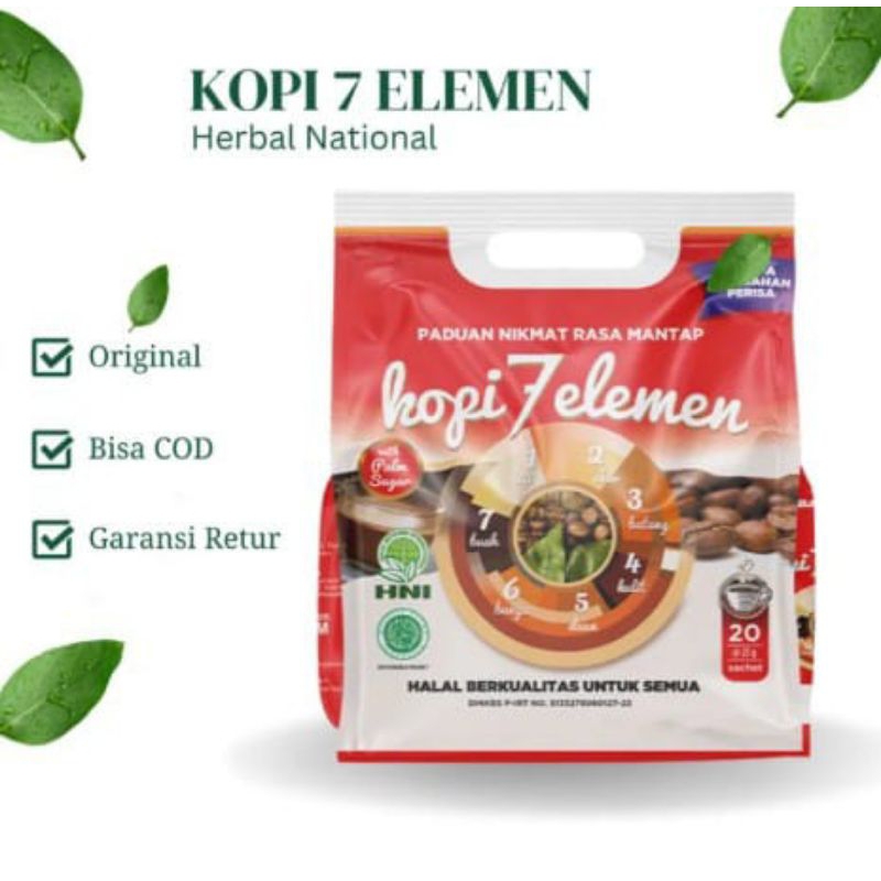 

KOPI 7 ELEMEN HNI/HPAI/