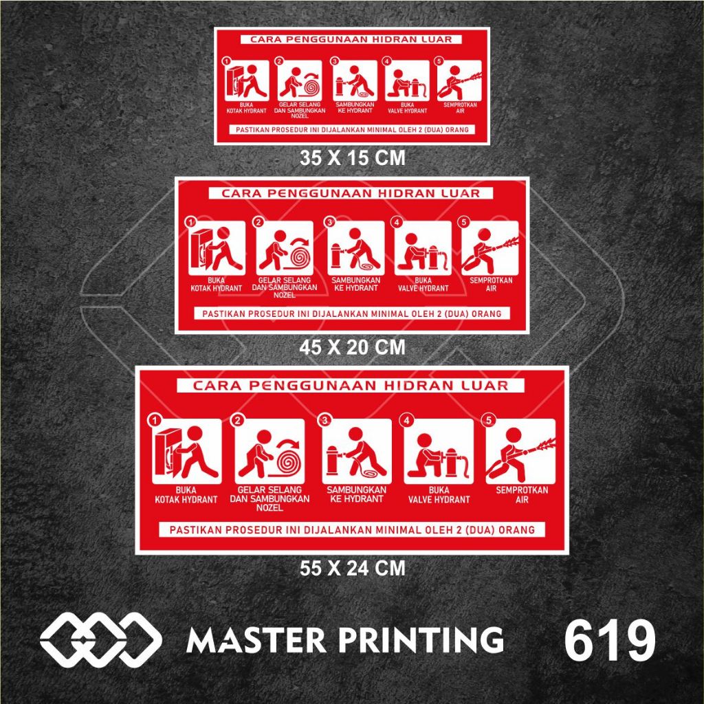 

619 - Stiker Cara Penggunaan Hidran Luar, Sticker Vinyl, Tahan Air, Termurah, dan Bisa Custom
