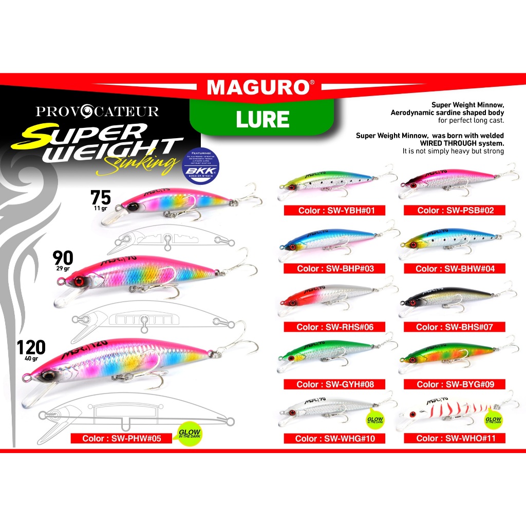 Umpan Lure Maguro PROVOCATEUR SUPER WEIGHT Sinking | 75mm | 90mm | 120mm