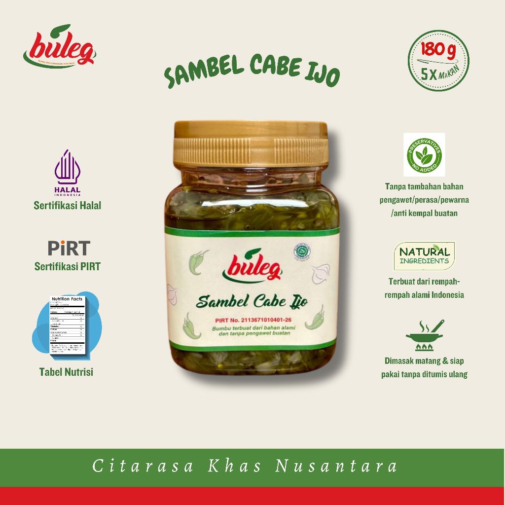 

Buleg Sambel Cabe Ijo I Sambel Nasi Padang