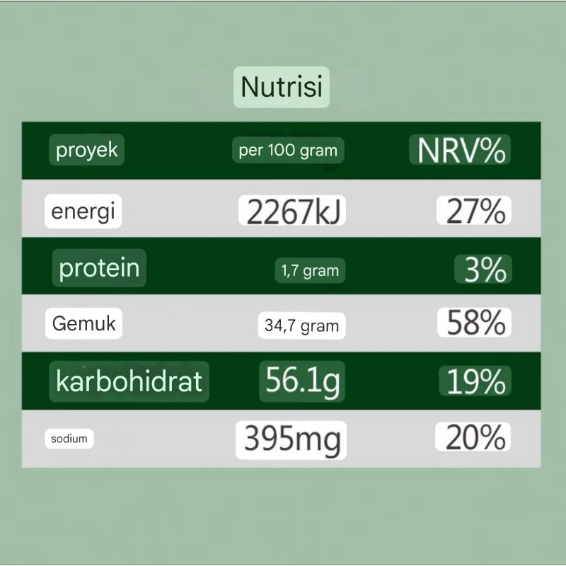 

Yang Lagi Viral (HALAL)Snack Keripik Buah Mix Sayur Leisure 12 Macam 250gram/Keripik Diet