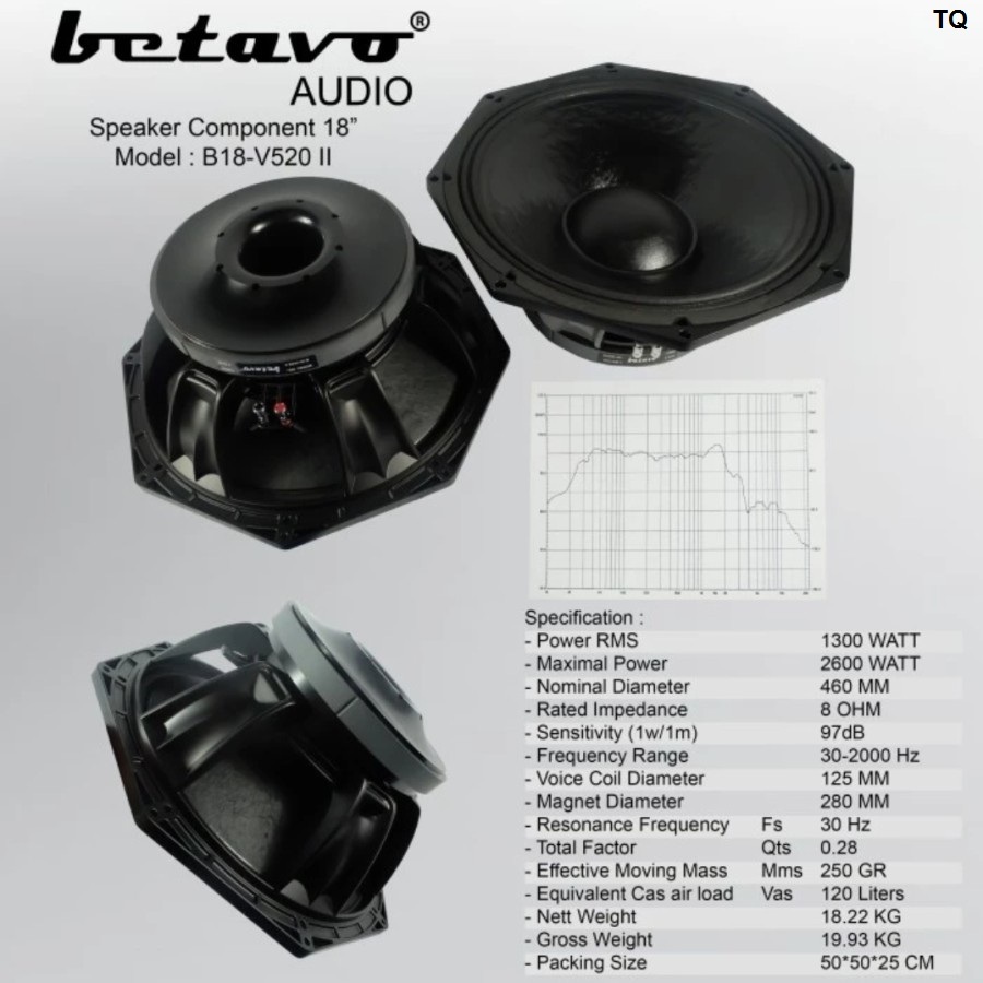 Speaker Komponen Betavo B18 V520 II - 18 Inch  ORIGINAL