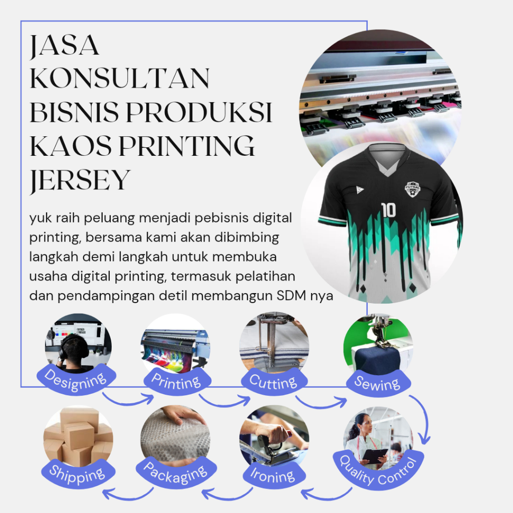 JASA KONSULTAN BISNIS PRODUKSI KAOS PRINTING JERSEY