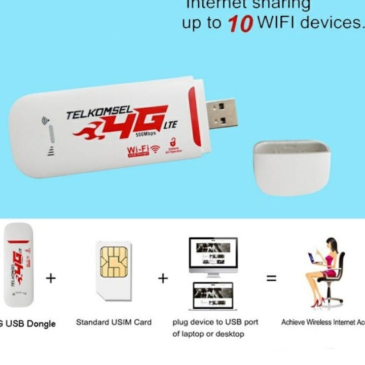 HJ6 Modem 4G Wifi All OperatorModem Wifi Mifi 4G LTE Modem USB 5mbps Unlock Modem Usb 4G TELKOMSEL 1