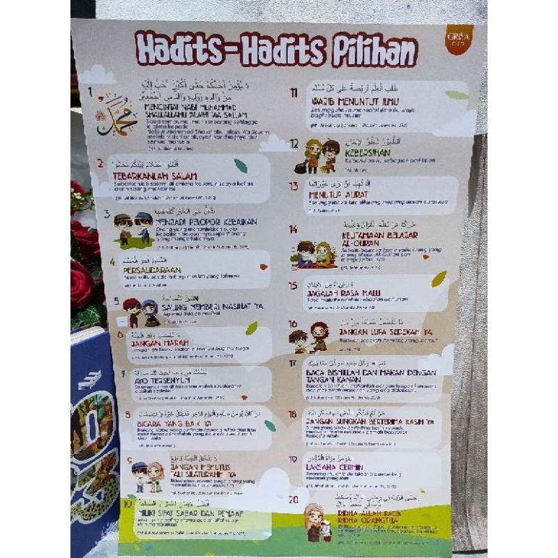 

Poster Hadits-hadits pilihan AlRasyid Ollshoop Samarinda