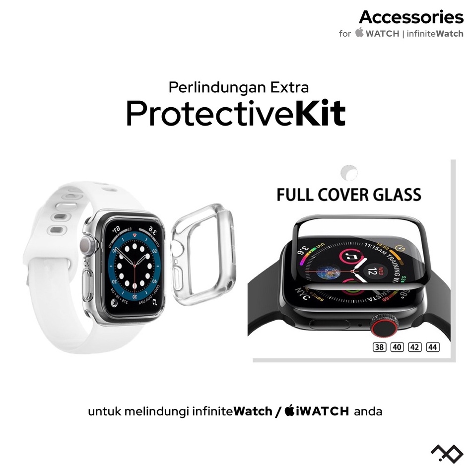 infiniteWatch Protective Kit