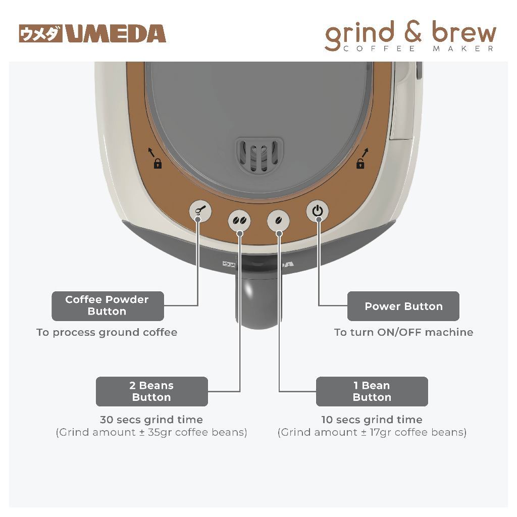 Umeda Grind & Brew Mesin Kopi Otomatis 2in1 / Coffee Grinder / Coffee Maker / Drip Coffee