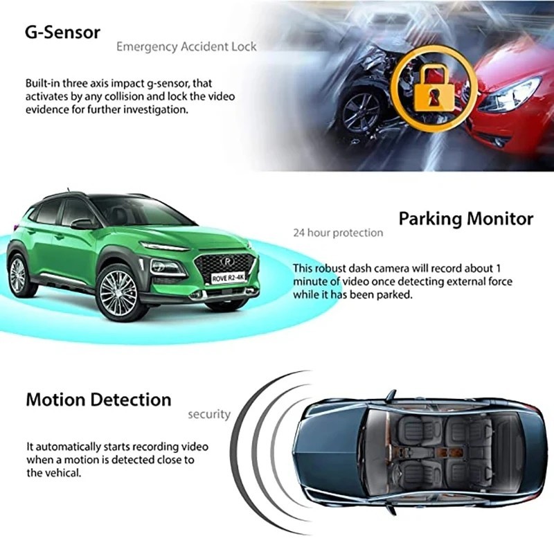 kamera mobil 3 kamera Wifi FHD layar 2 inch night vision dashcam A22