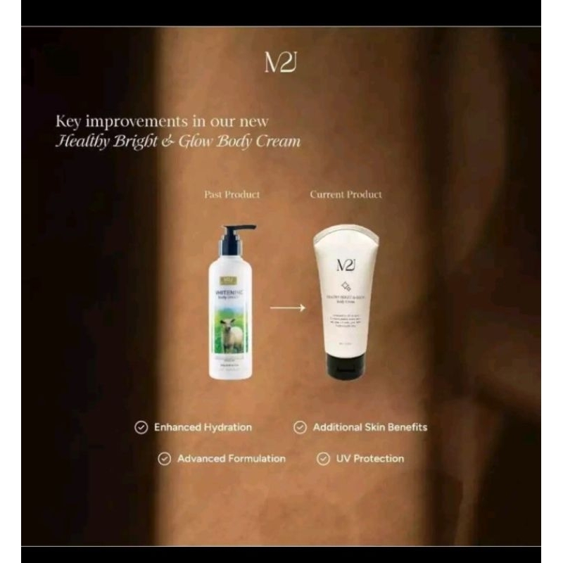 M2J Whitening Body Cream 150ml KEMASAN BARU