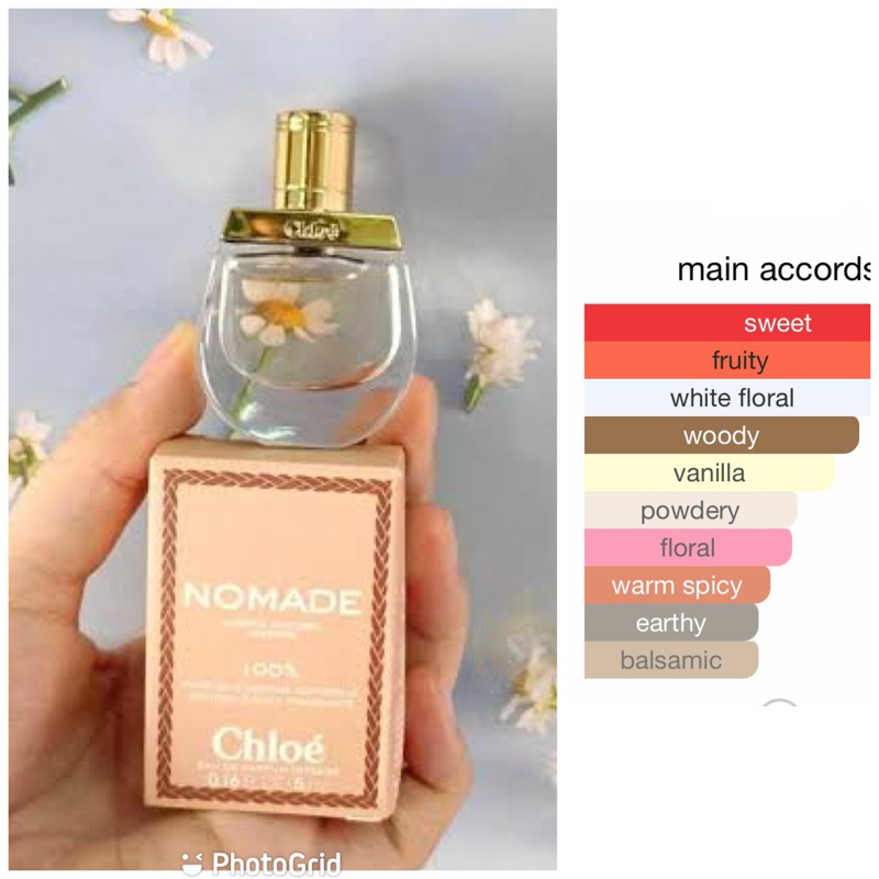Chloe Nomade Jasmine Naturel intense 5ml