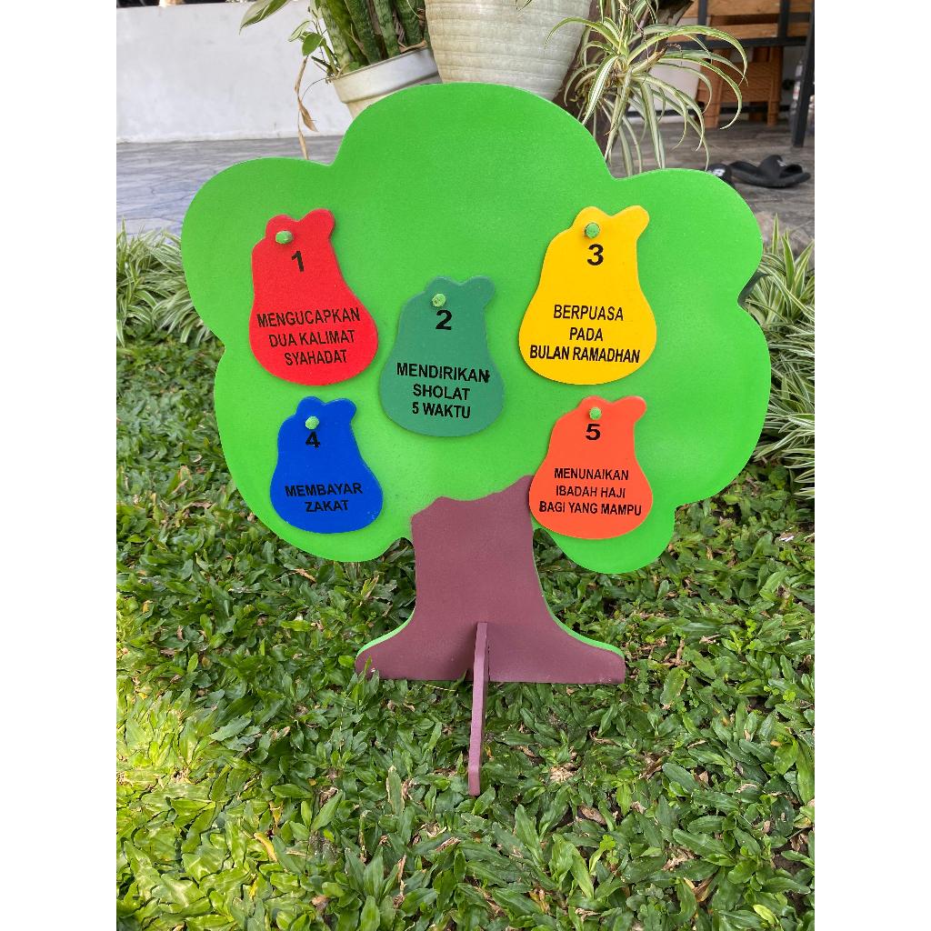 Pohon Rukun Islam ( Pohon 5 Rukun Islam )
