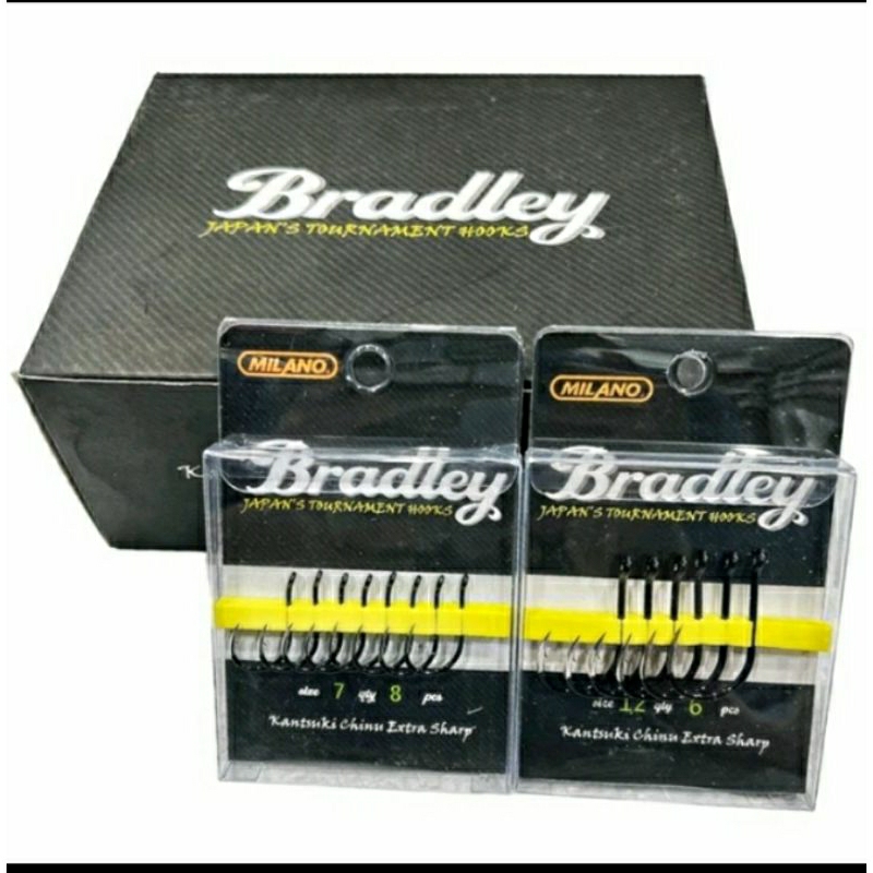 Kail Bradley Size | Tajam | Kuat