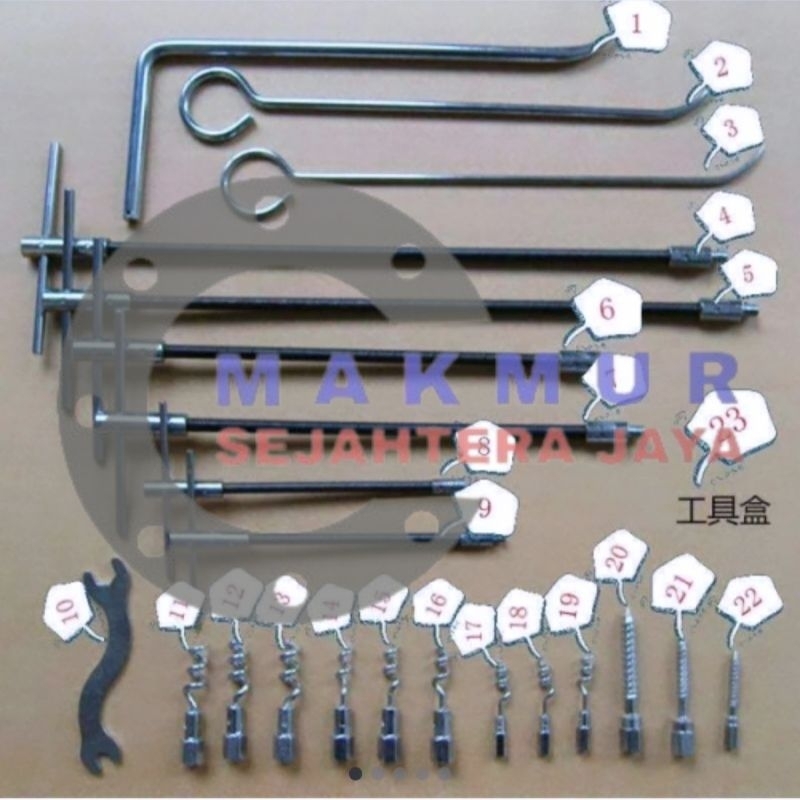 Pencabut gland packing extractor
