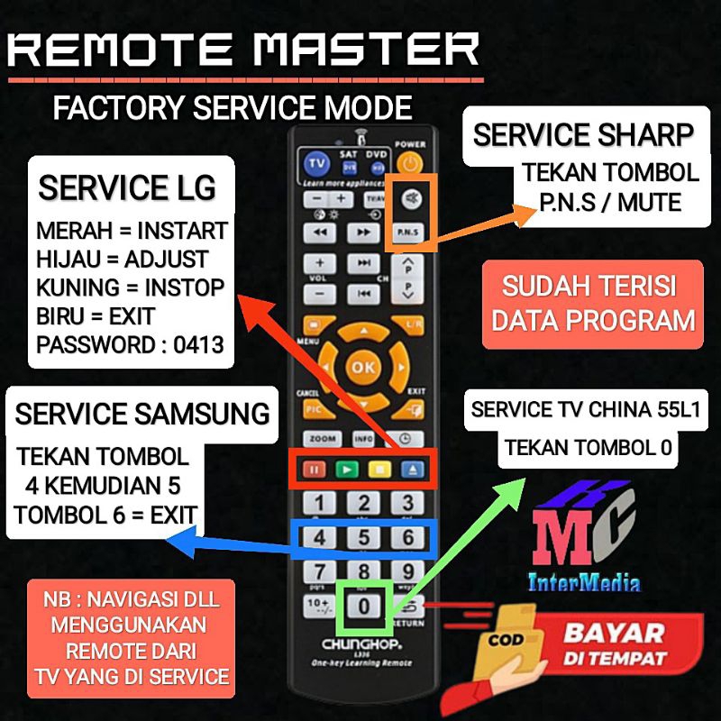 REMOTE REMOT MASTER  SERVICE MODE TV SAMSUNG LG SHARP REMOTE SAKTI FACTORY MODE