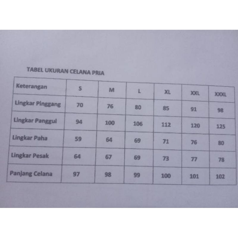 Partenzil Paket Pola Komplit(Pola, Celana Pria,Celana Wanita,Tunik,Kemeja Pria,Gamis Busui)Isi 5