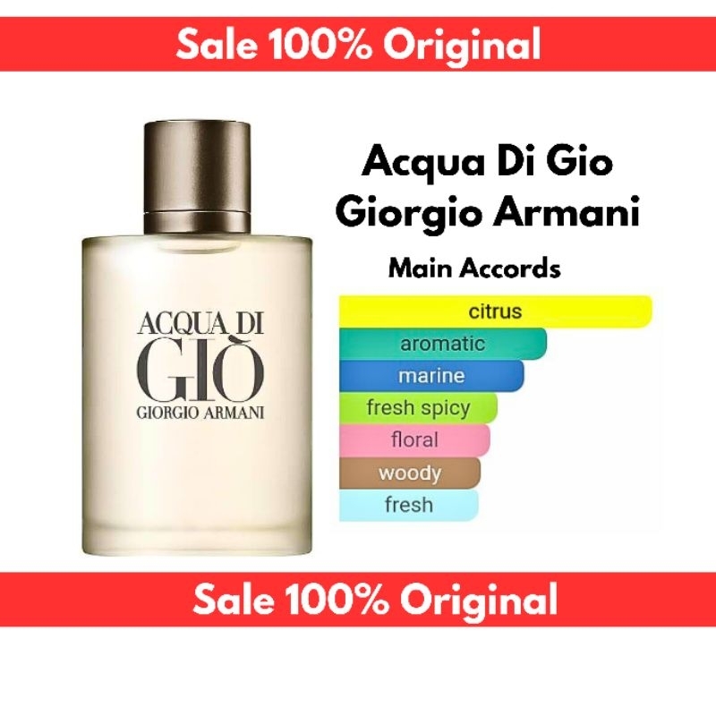 Parfum Acqua Di Gio Giorgio Armani 100 ML | Original Parfume
