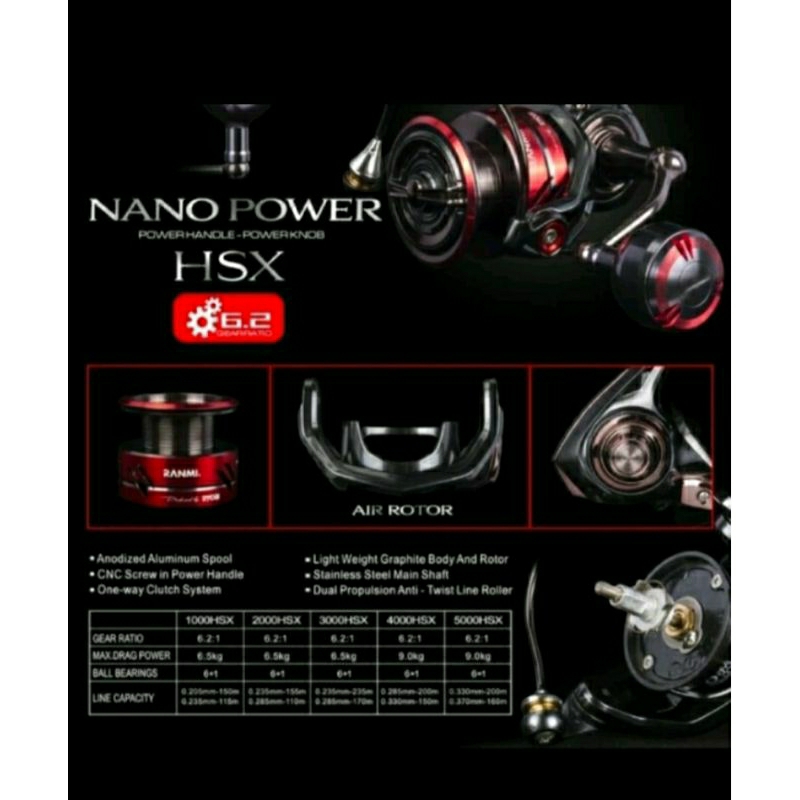 Reel Ryobi Ranmi Nano Power 2000 HSX