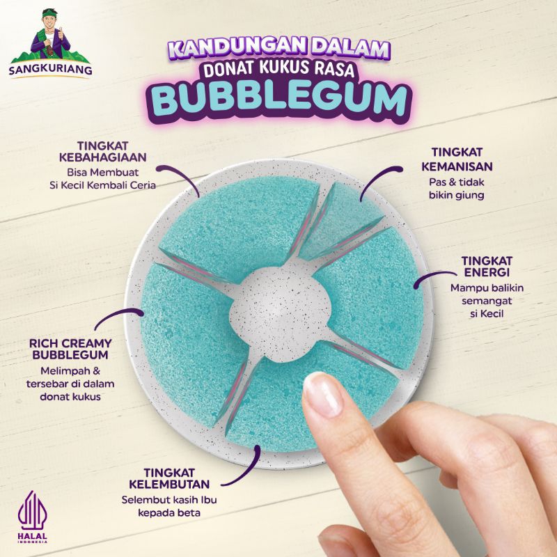 

Lapis Bunder Bubble Gum / Donat Kukus Bubble Gum