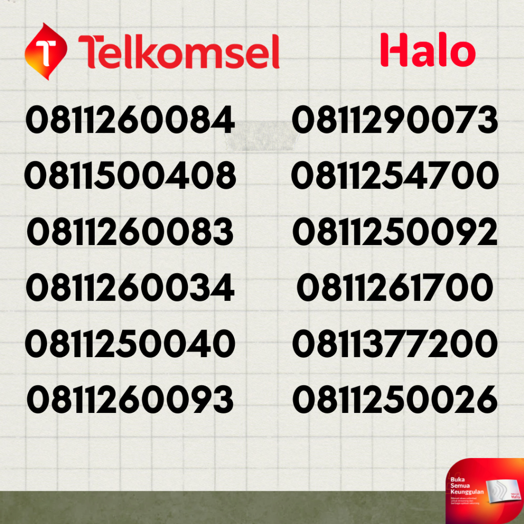 Nomor Cantik 10 Digit Murah