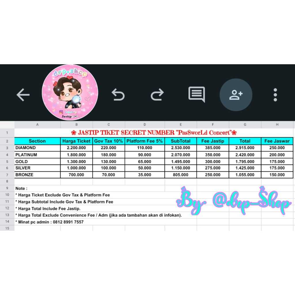 *JASTIP TIKET SECRET NUMBER "pasSworLd concert" IN JAKARTA* [GENSALE]