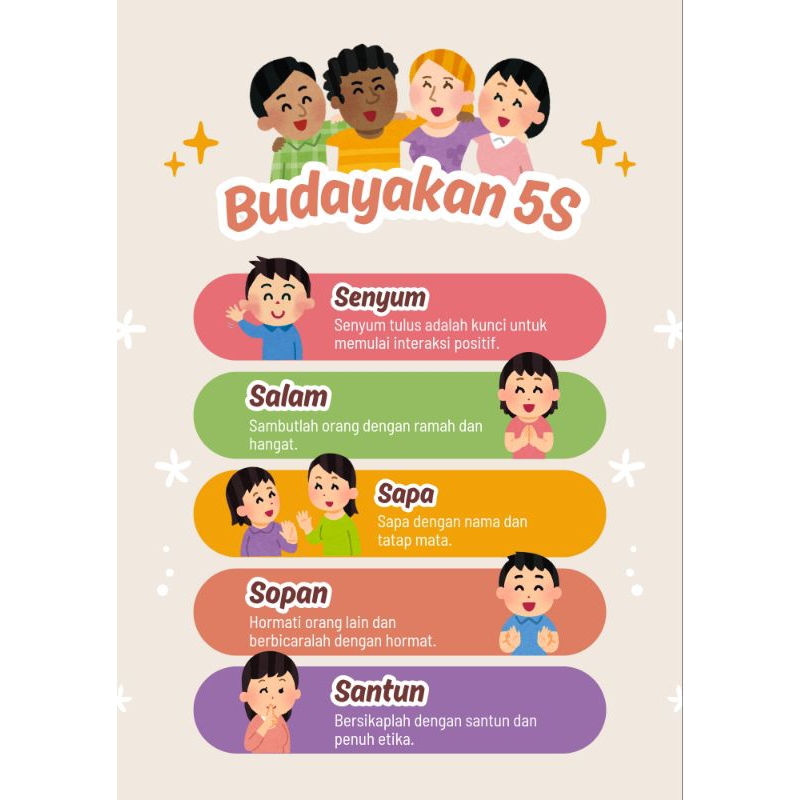 Cetak Poster Budayakan 5s,Jagalah kebersihan, Stop bullying,Peraturan Kelas