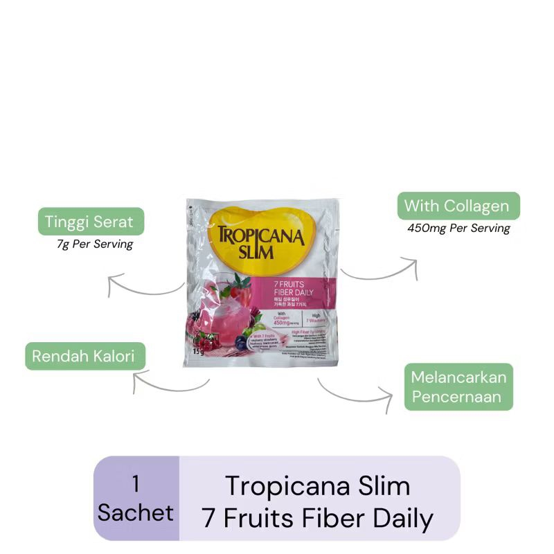 

Tropicana 7 Fruits Fiber Daily with Collagen Sachet