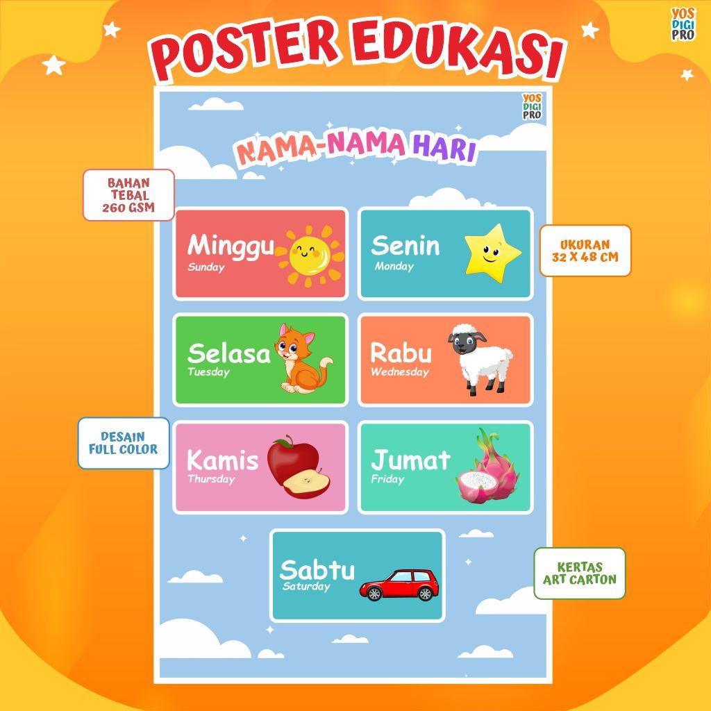 Poster Edukasi Anak Belajar Mengenal Nama-Nama Hari, Desain Menarik Full Color