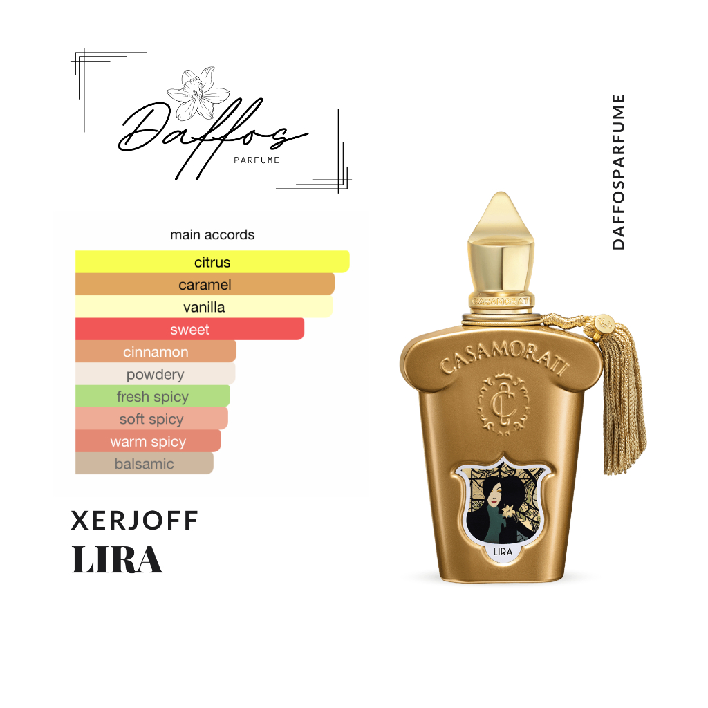 Daffos Parfume Inspired By Xerjoff Lira